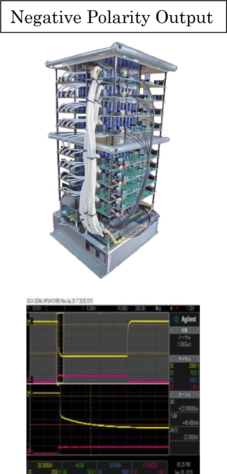 High voltage pulse power supply Technical support for generation and