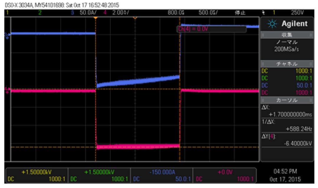 Long Pulse Low Droop Pulse Power Supply Technical support for